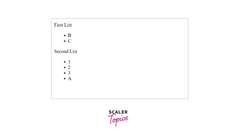 Afbeeldingsresultaten voor appendChild Syntax in JS