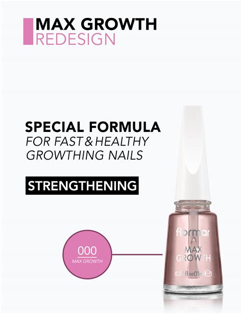 Image result for Max Growth Flow Graph