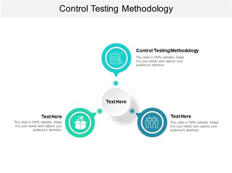 Image result for Control Testing