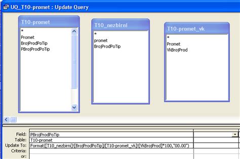Toradh íomhá ar Access Update Query