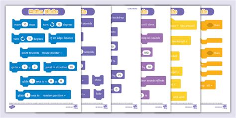 Image result for Scratch Coding Block