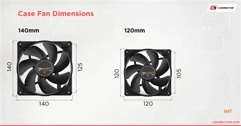 Image result for Computer Fan Sizes