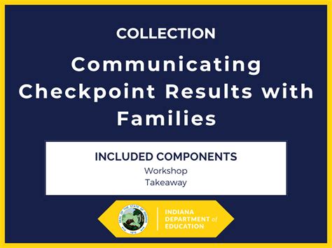 Image result for Assessment for Learning Checkpoint