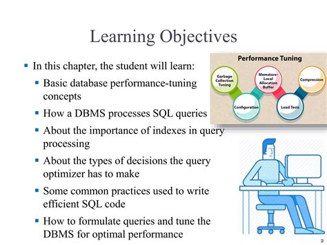 Image result for Database Performance Tuning and Query Optimization in DBMS