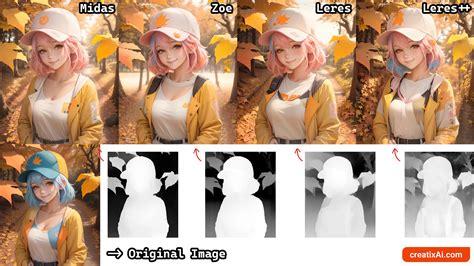 Image result for ControlNet Depth