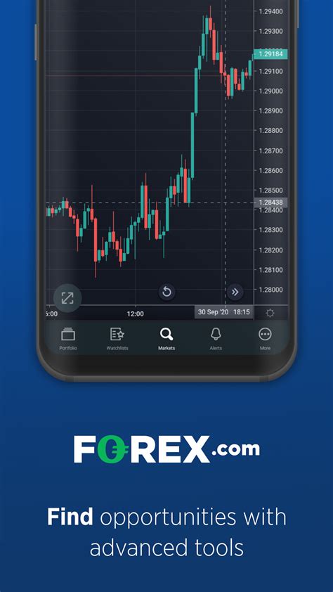 Image result for Forex Android