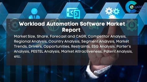 Workload Chart Test SWL 10 に対する画像結果