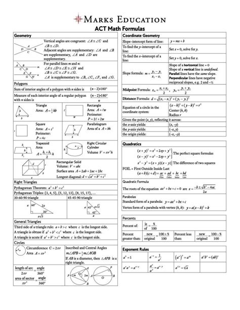 Image result for WorkKeys Applied Math For Dummies Formula Sheet