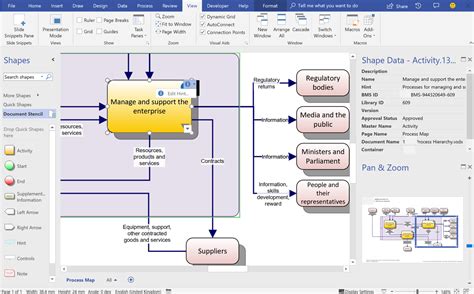 Image result for API Representation in Visio