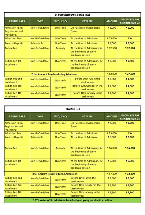 Image result for Reconsignment Fee