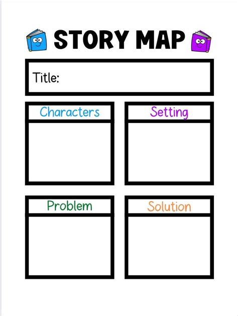 Image result for Story Map Grade 1