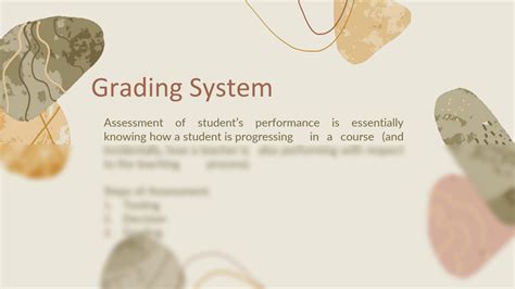 Image result for Math Grading System