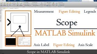 Image result for Matlab/Simulink Scope Frozen