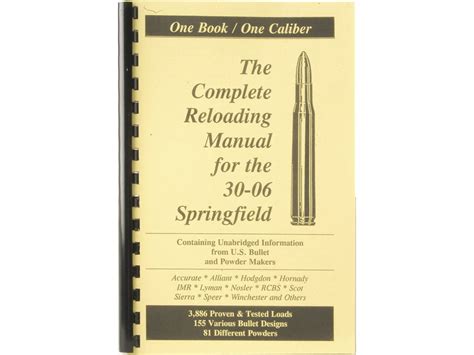 Reloading 30 06 Springfield に対する画像結果