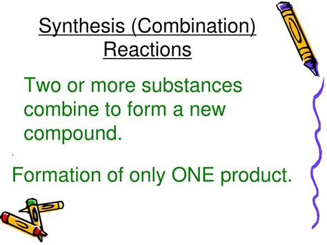 Combination or Synthesis Examples Cartoon に対する画像結果