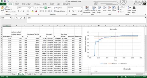 Image result for Large Data Set Excel