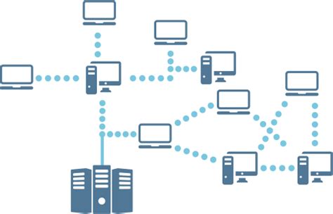 End Devices Networking Examples に対する画像結果