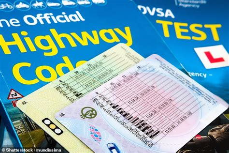 Image result for The Highway Code Test