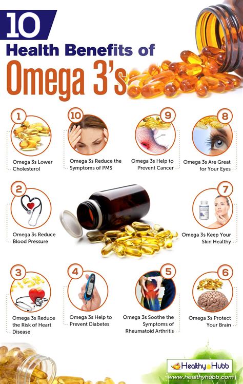 Afbeeldingsresultaten voor Omega-3 Fish
