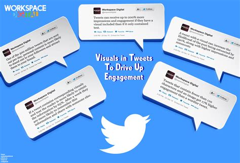 Image result for Visual Development Course Twitteer