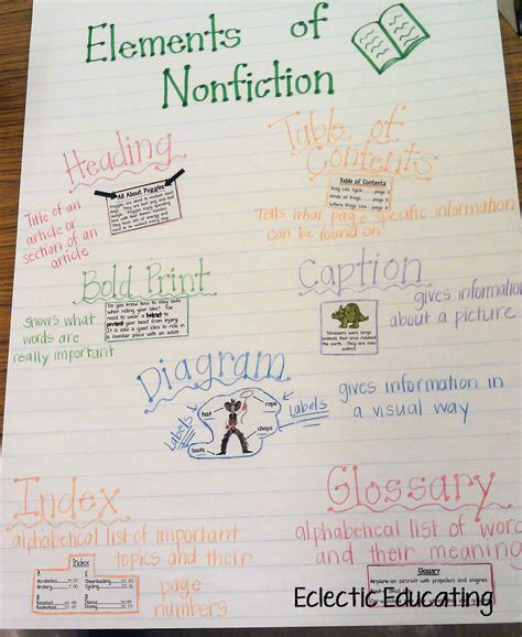 Image result for Text Features Book