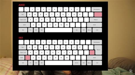 ISO Keyboard Layout: Ultimate Guide in One Read