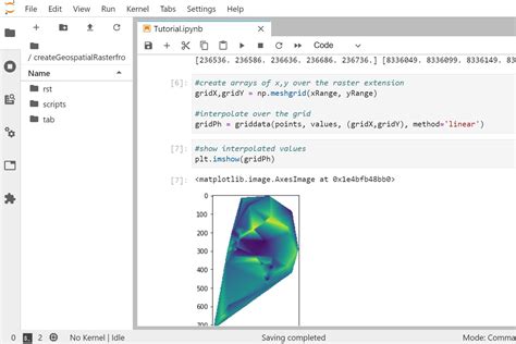 Python Raster Interpolation に対する画像結果