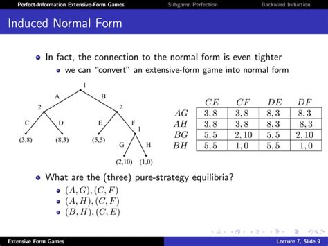 Image result for Normal Form Game Theory