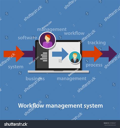 Image result for Workflow Management Logo