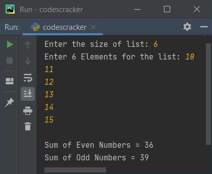 Toradh íomhá ar Code for Even Numbers Between 1 to 100 in Python Fore Loop
