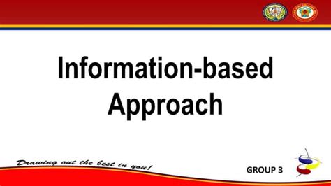 Afbeeldingsresultaten voor Information Based Approach Examples