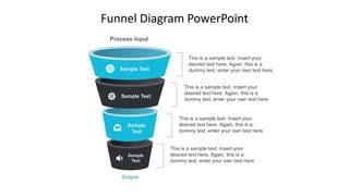 Toradh íomhá ar Process Input Funnel Diagram
