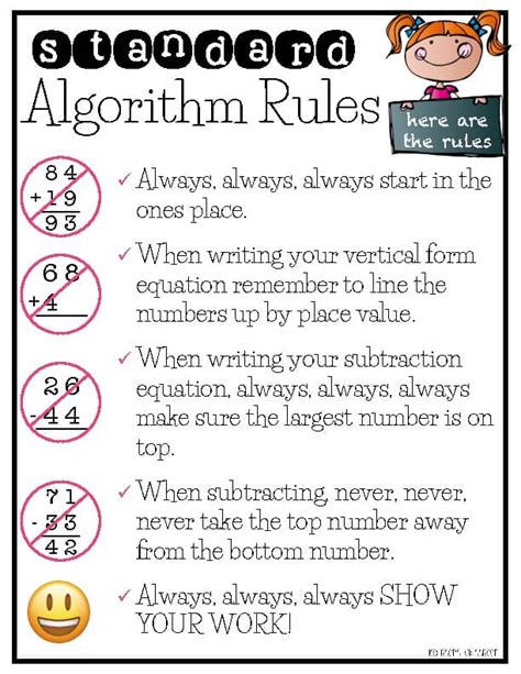 Image result for Standard Algorithm Anchor Chart
