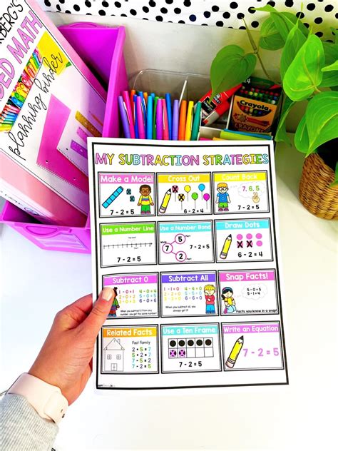 Subtraction Video First Grade に対する画像結果