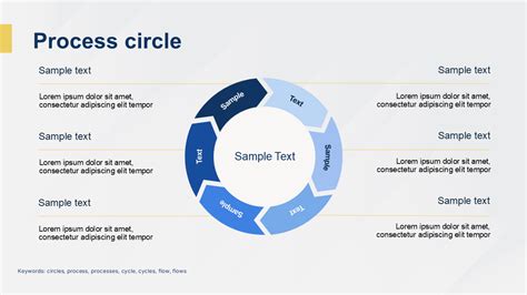 Image result for Circle Process Templates for PowerPoint
