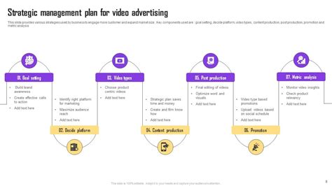 Image result for Managment Plan Template PowerPoint Example