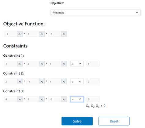 Image result for Simplex Algorithm Calculator
