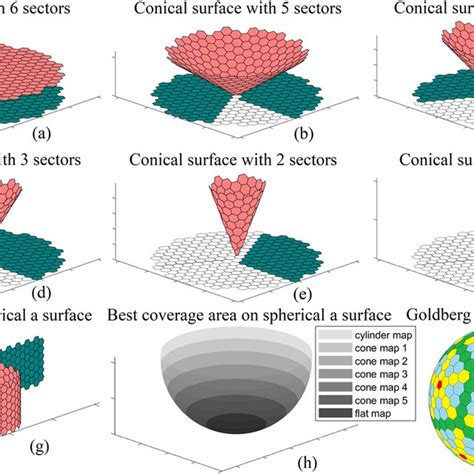 Hexagonal Tiling に対する画像結果