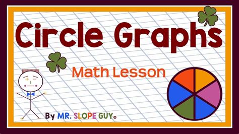 Circle Graph Transformations に対する画像結果