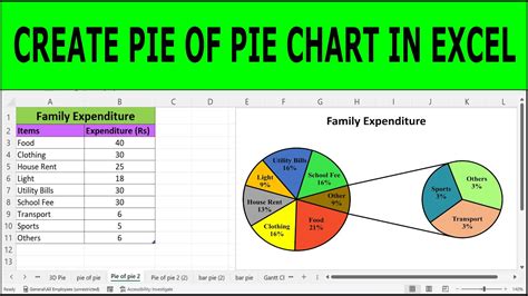 How to Make a Pie Chart in InDesign に対する画像結果