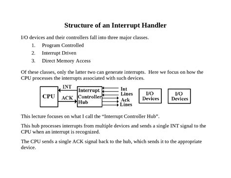 Image result for Interruption Handler