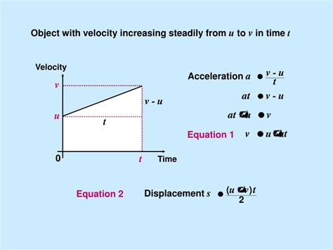 Afbeeldingsresultaten voor Area Under Acceleration Time Graph