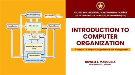 Image result for Introduction to Computer Organization
