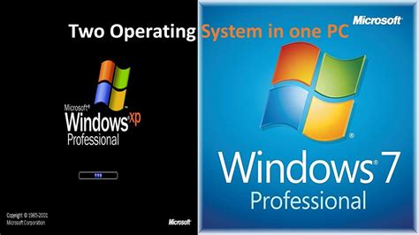 Image result for Dual Operating System Safe