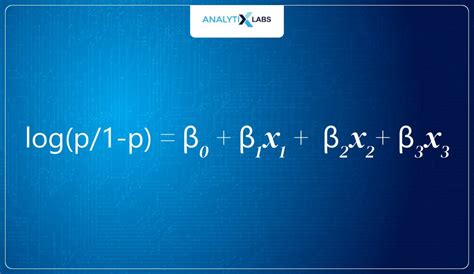 Image result for Logit Function Symbol
