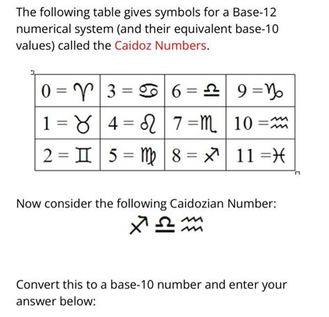 Image result for Base 12 System