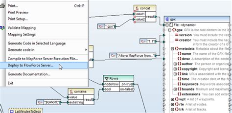 Tools for Data Mapping に対する画像結果