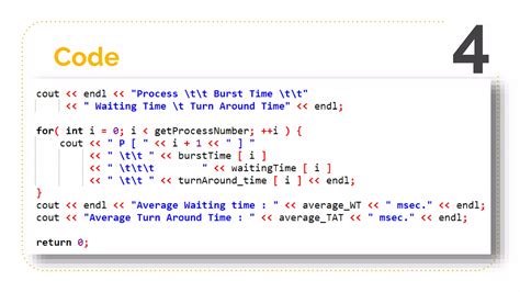 Toradh íomhá ar Fcfs Algorithm Code in C
