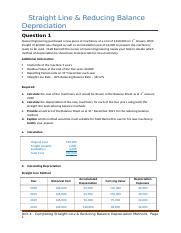 Image result for Straight Line and Reducing Balance Method