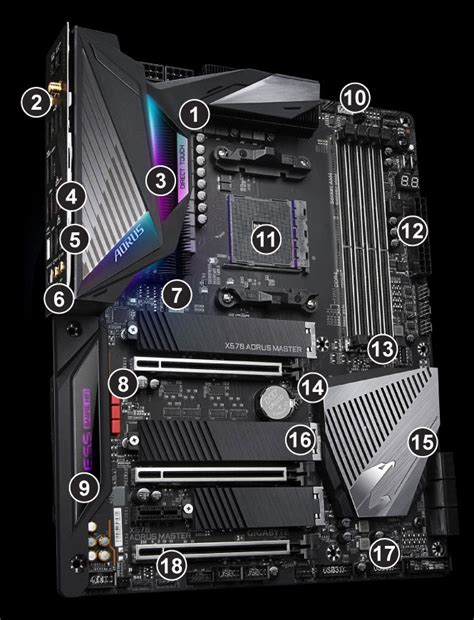 X570 Aorus Master Layout に対する画像結果